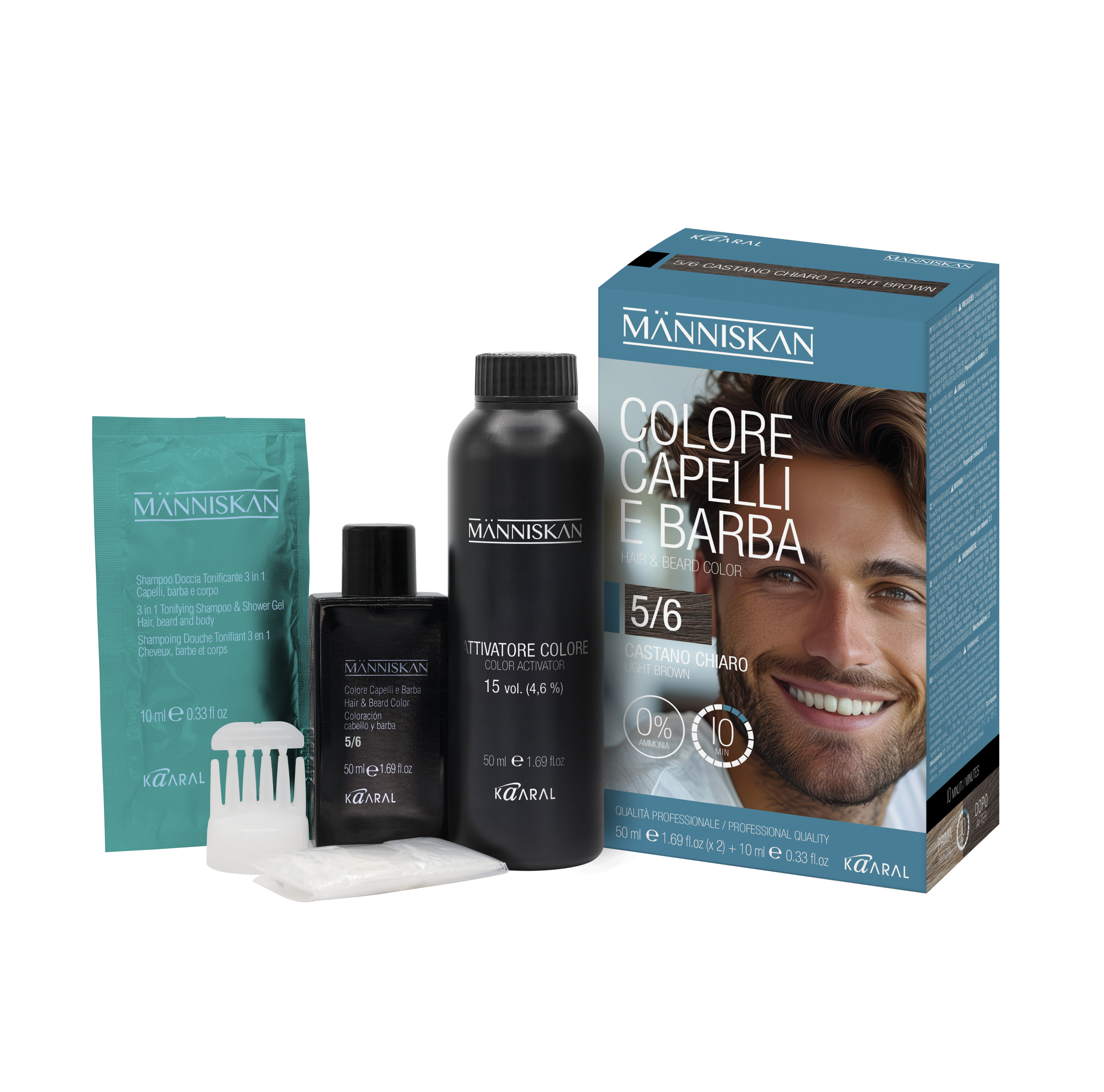 Manniskan Color Kit Products 5 6